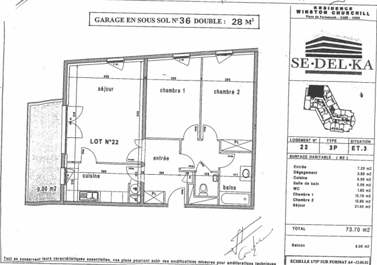 property